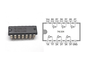 IC 7404 Изчерпателно ръководство - Таблица за истината, употреби, плюсове и минуси, приложения, Pinouts