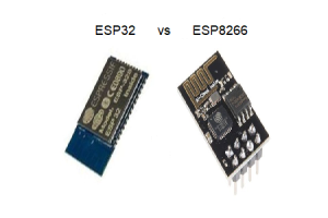 ESP32 или ESP8266: Кой микроконтролер най -добре отговаря на вашите нужди?