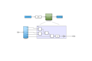 Използване на Xilinx Unified Simulation Primitives: Изчерпателно ръководство за FPGA дизайн и симулация