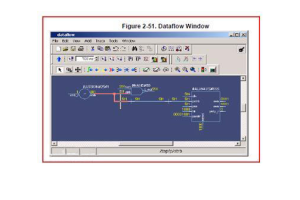 VHDL: Изчерпателно ръководство за хардуерно описание на езика