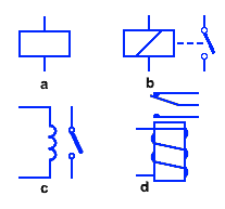Relay Symbols