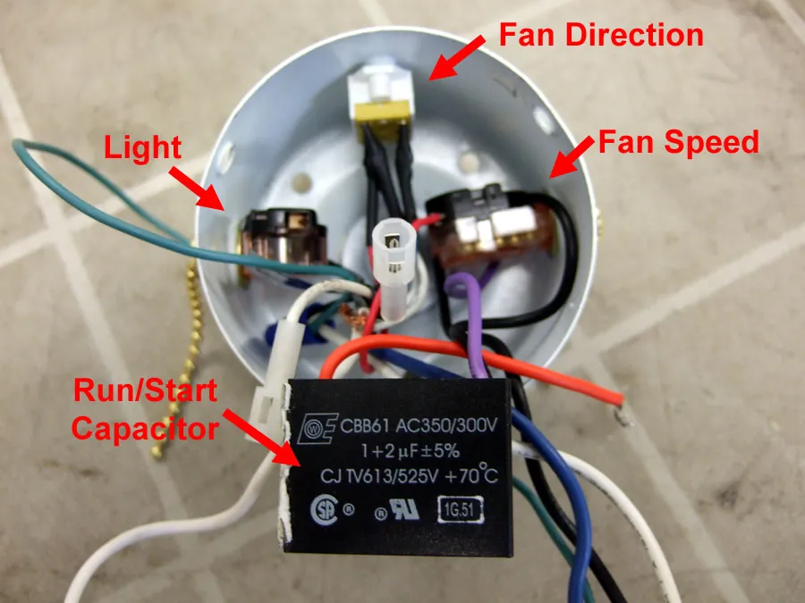 Fig 4 Ceiling Fans