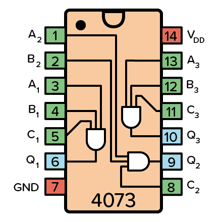 4073 Pinout