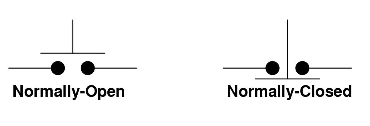 NO vs NC Diagram