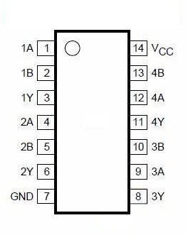 FIG.1 74HC00 Pinout