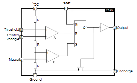 TS555 Block Diagram