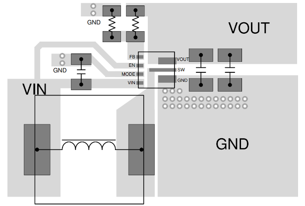 TPS61022RWUR Layout Example