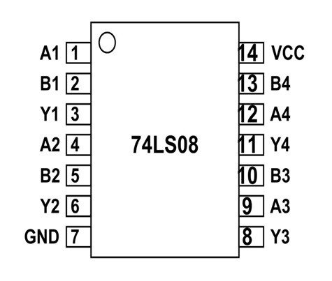 Fig.1 Pin Configuration