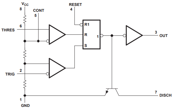 NE555 Block Diagram