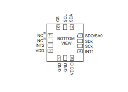 LSM6DS3 Pinout